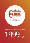 Новость Смоленск