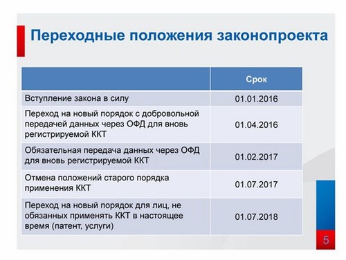 Криптограф