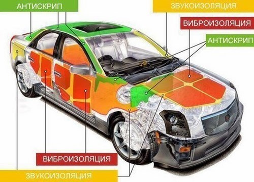 Для LADAМАРКЕТ, автомагазин