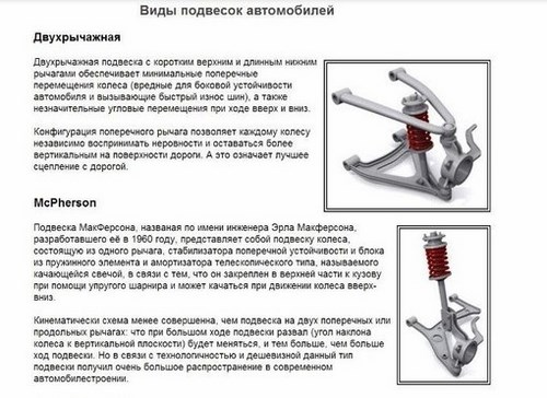 LADAМАРКЕТ, автомагазин