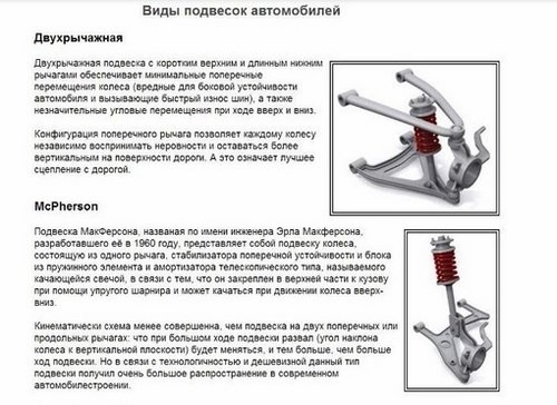  LADAМАРКЕТ, автомагазин