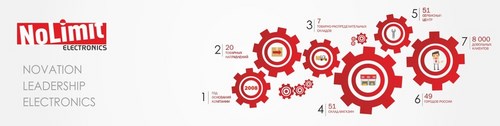 Логотип компании NoLimit Electronics, спутниковая компания