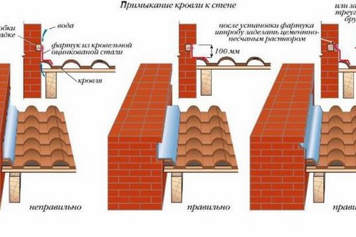 Картинка Саморезик.ру