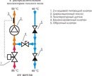 Для Саморезик.ру Смоленск