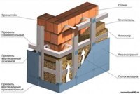 Новость Саморезик.ру, сеть магазинов крепежных изделий