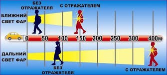 Фото Смоленская автошкола