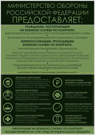 Фото Смоленский техникум железнодорожного транспорта Смоленск